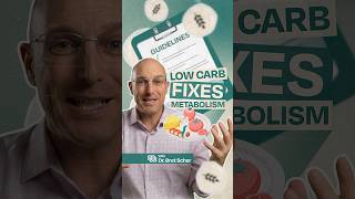 Low-Carb in the Dietary Guidelines? Its Happening.