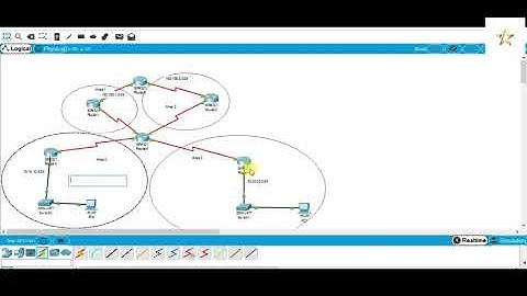 CCNA ospf Configuration Lab || OSPF