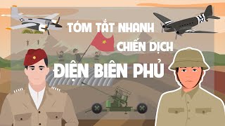 Tóm tắt nhanh Chiến Dịch Điện Biên Phủ ( 1954 ) | Kênh tóm tắt lịch sử - EZ Sử