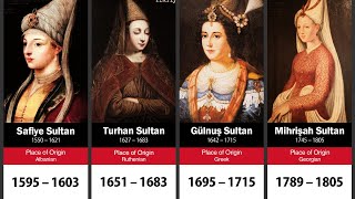 Timeline of Valide Sultan of the Ottoman Empire