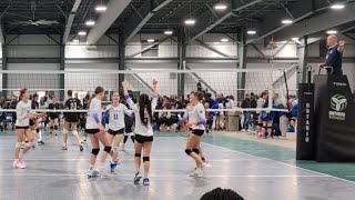Validus vs Titans Omega - Set 1