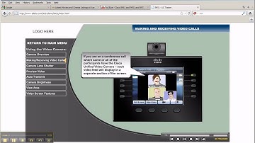 Cisco 9951 video calling