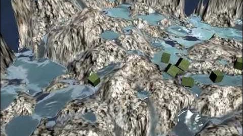 Water simulation + physics coupling