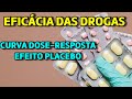 Eficácia das drogas
