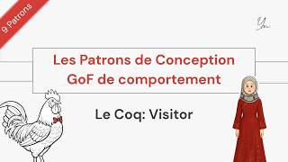 Visitor — Le Coq | Design Patterns comportementaux