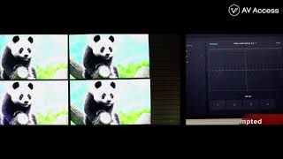 Unicast AV over IP solution- AV Access HDIP100 Series