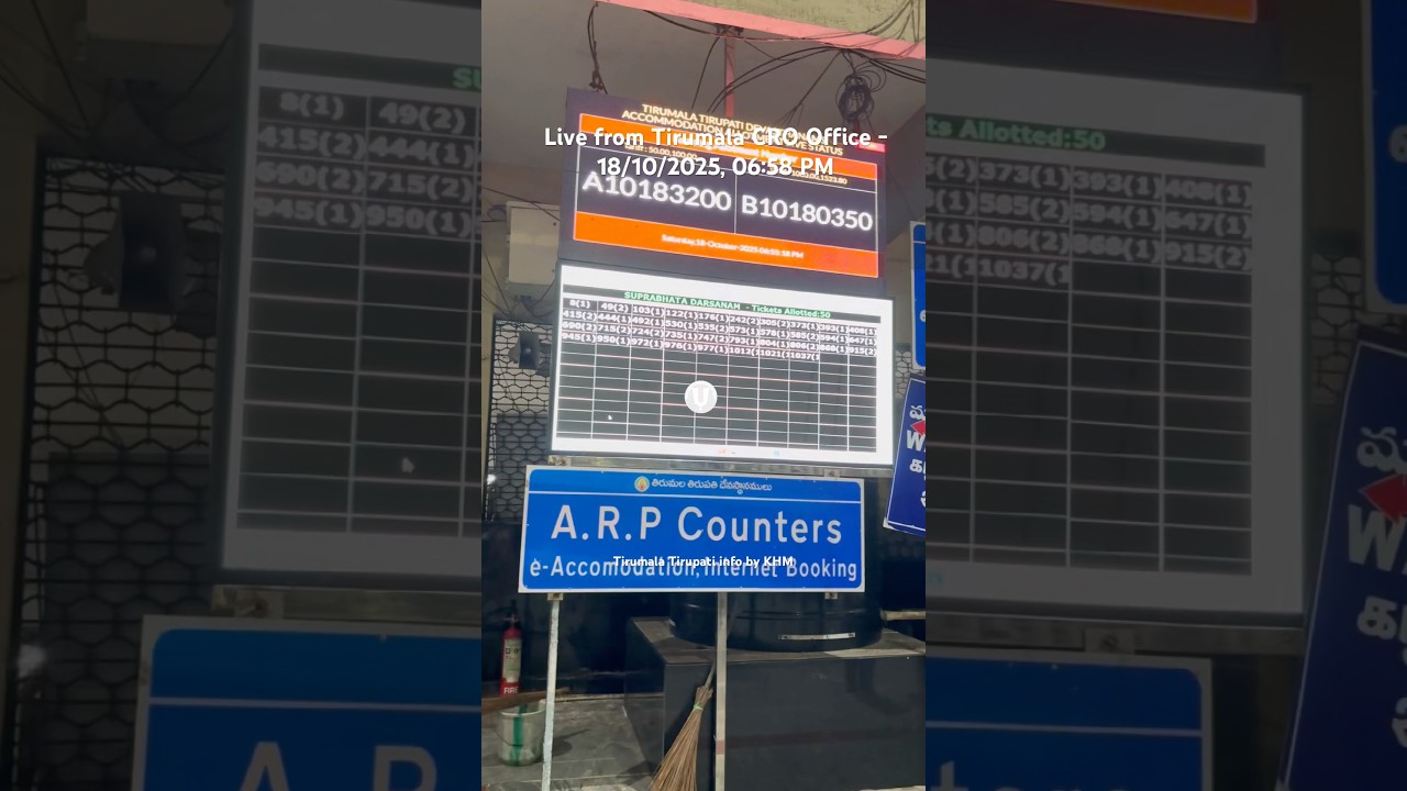 Tirumala CRO Office - Live 