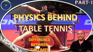 The Physics of Table Tennis | Applying Laws of Mechanics in Real Life screenshot 5