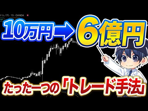 2ヶ月で10万円→6億円！RSIを活用したGFF式トレード手法