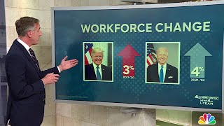 Who would Trump’s federal employee cuts affect? A look at workforce data | NBC4 Washington