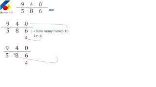 Addition by subtraction method from Austria