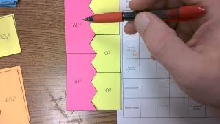 Ionic Compound Puzzle Explanation
