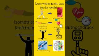 Gesundheit ab 40: Der 6-Sekunden-Hack vom Sportmediziner