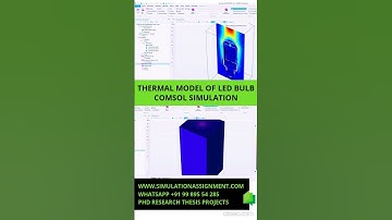#comsol #electromagnetics  #phdresearch #projects #assignments