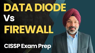 Data Diode vs Firewall: Hardware vs Software Security Explained CISSP 2026 Cybersecurity Concepts