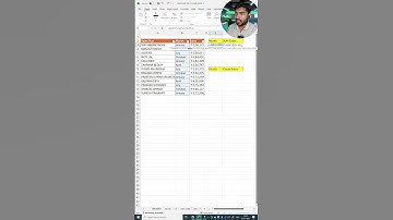 GROUPBY in Excel Explained in 60 Seconds #excelshorts #ytshorts #boostingskills  #excel @dax