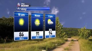 Friday Morning PinPoint Weather Update 7/1