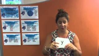 Year 1, Term 2, Week 2&3 Phonics Profile