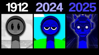 Evolution Of Jevin Sprunki