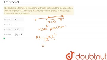 The particle performing S.H.M. along a straight line about the mean position with an amplitude