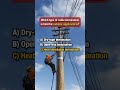 Basic Electrical Quiz... Electrical Questions and #electricalquiz #electricalquestions