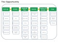 Launch Sequence 1 Project Management Steps Launch Sequence 1 Project Management Steps
