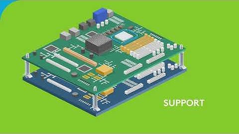 Circuit Board Hardware Product Range | Essentra Components