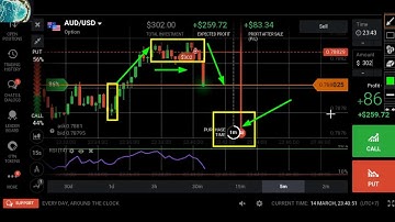 best binary options signals software - 🥇 the best signal service for binary options (100% free)