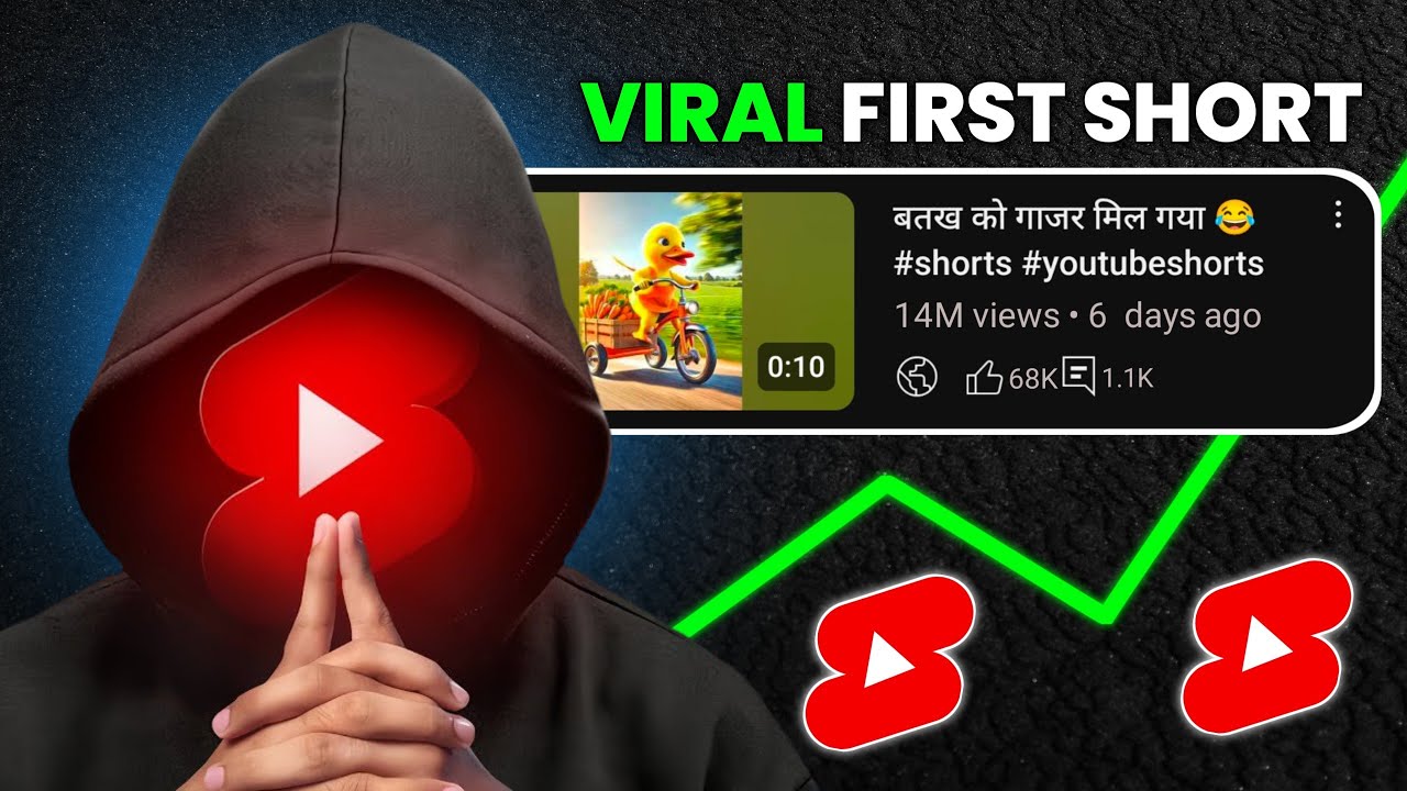 How to VIRAL Your First Short on YouTube! (Proven Strategy🤯) - YouTube