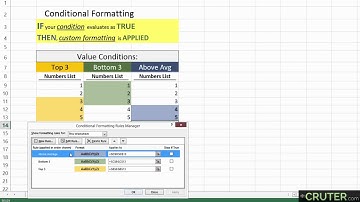 Excel Conditional Formatting Basics: Highlighting • Data Bars • Color Scales • Icon Sets