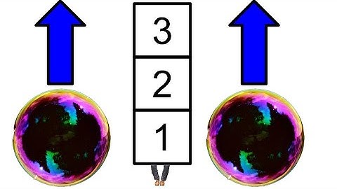 Bubble Sort Animation | Algorithms Video W/ Code