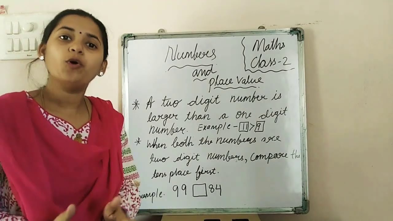 Class 2 Maths Chapter 1 topic- comparing two numbers.. - YouTube