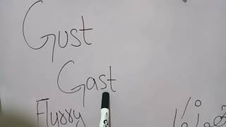 Gust Urdu Meaning| vocabulary| pronunciation| How to say|English Talafuz