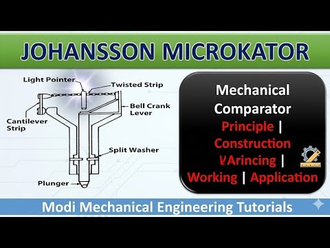 johansson mikrokator comparator | construction and working of johanson ...