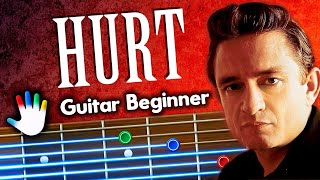 Hurt Guitar Lessons for Beginners Johnny Cash Tutorial | Easy Chords + Lyrics + Backing Track