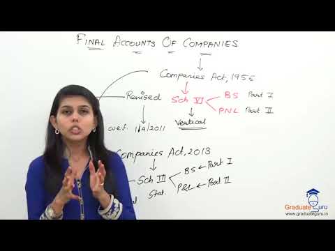 Financial Accounting - Final Accounts of Companies - Format of Balance sheet