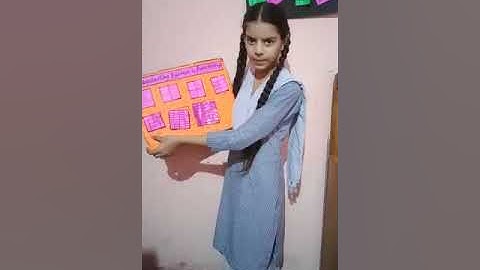 Paper Folding activity for showing exponent by harman kaur 8thD GSSSINDRAPURI