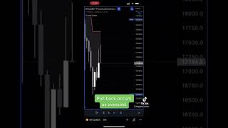 Crypto Cipher - an indicator that works