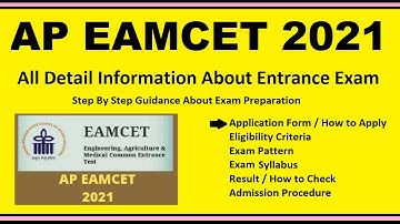 AP EAMCET 2021 -Notification, Dates, Application, Eligibility, Admit Card, Pattern, Syllabus, Result