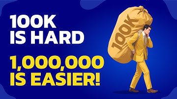 Why Reaching Your First $100K in Investments Is the Hardest—and How to Get There