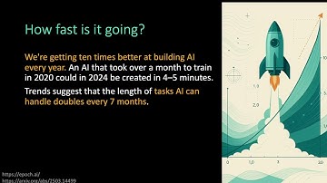 AI – the big picture