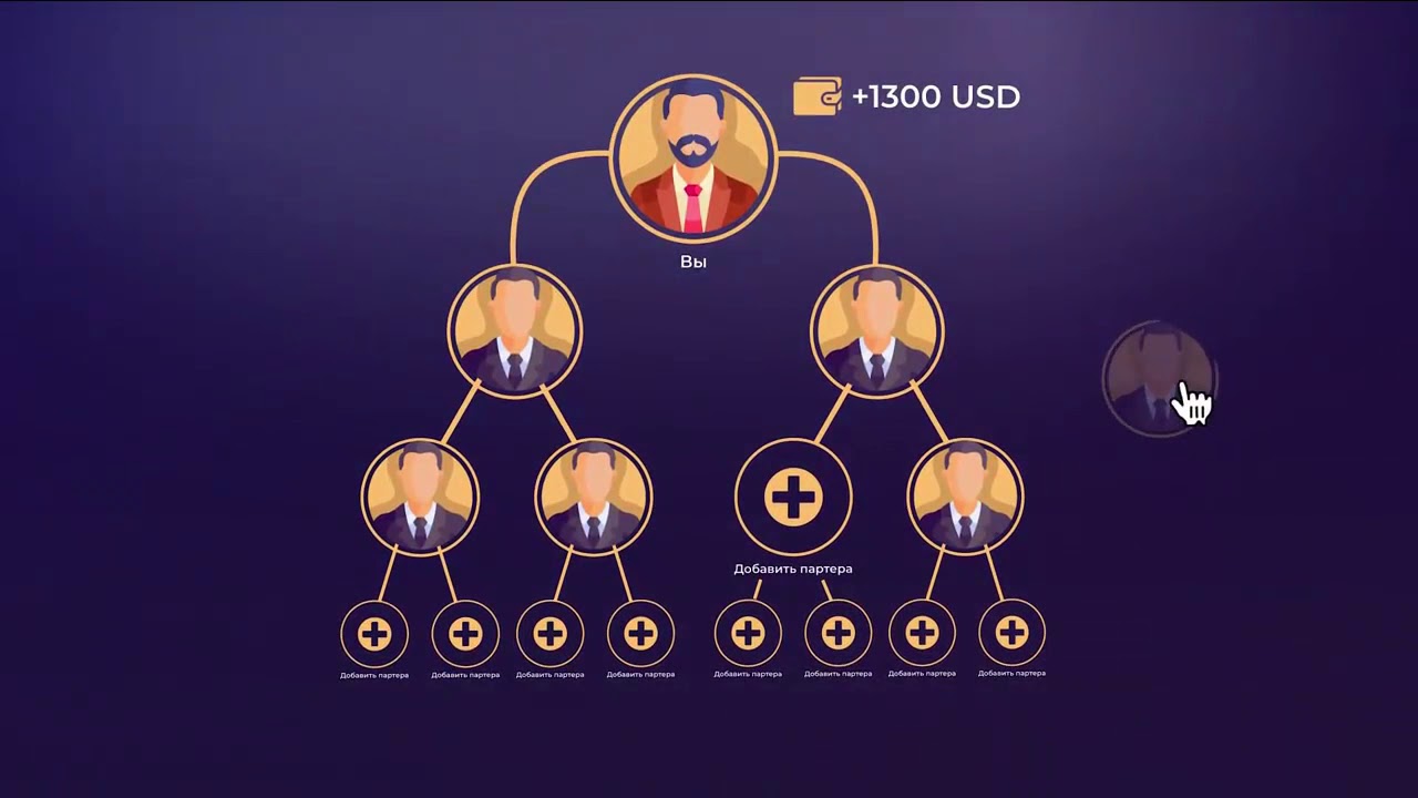 VGS HOLDING Как Заработать больше.Партнерская программа