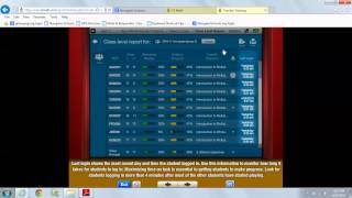 Using Class Level Report ST Math