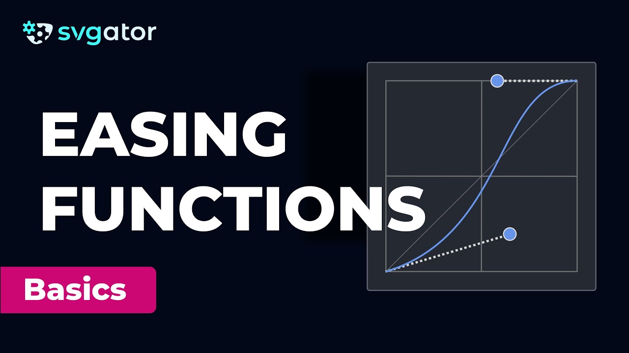 Easing Functions