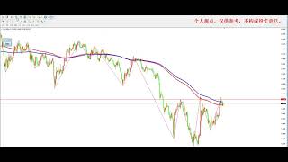 2026年3月25日美铜行情分析