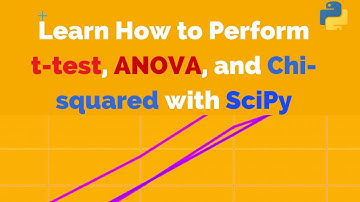Learn how to perform hypothesis testing, t-tests, ANOVA, and chi-squared tests using SciPy!