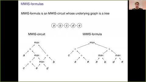 A2A.6 Lower Bounds on Dynamic Programming for Maximum Weight Independent Set
