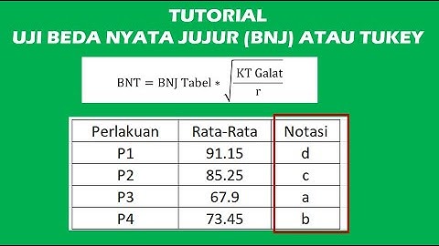 Tutorial Uji Rancangan Acak Lengkap (RAL) dan Uji Lanjut Beda Nyata Jujur (BNJ)
