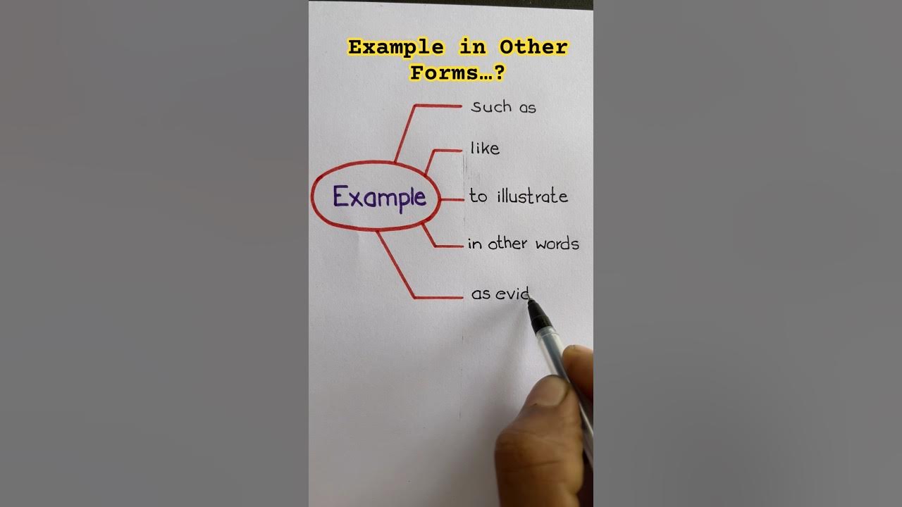 Other forms of Example 🥰eglish dailyenglish englishspeaking 