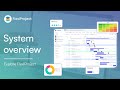 FlexiProject – Full System Overview